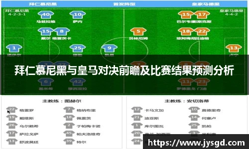 拜仁慕尼黑与皇马对决前瞻及比赛结果预测分析